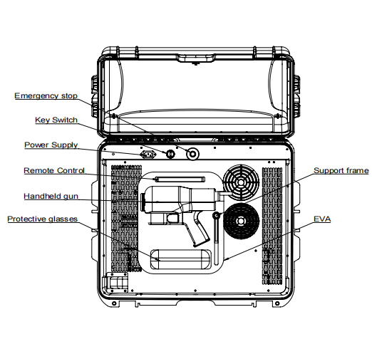 Pulse 200w 300w koffervezel laser reinigingsmachine roest verwijdering machine 1